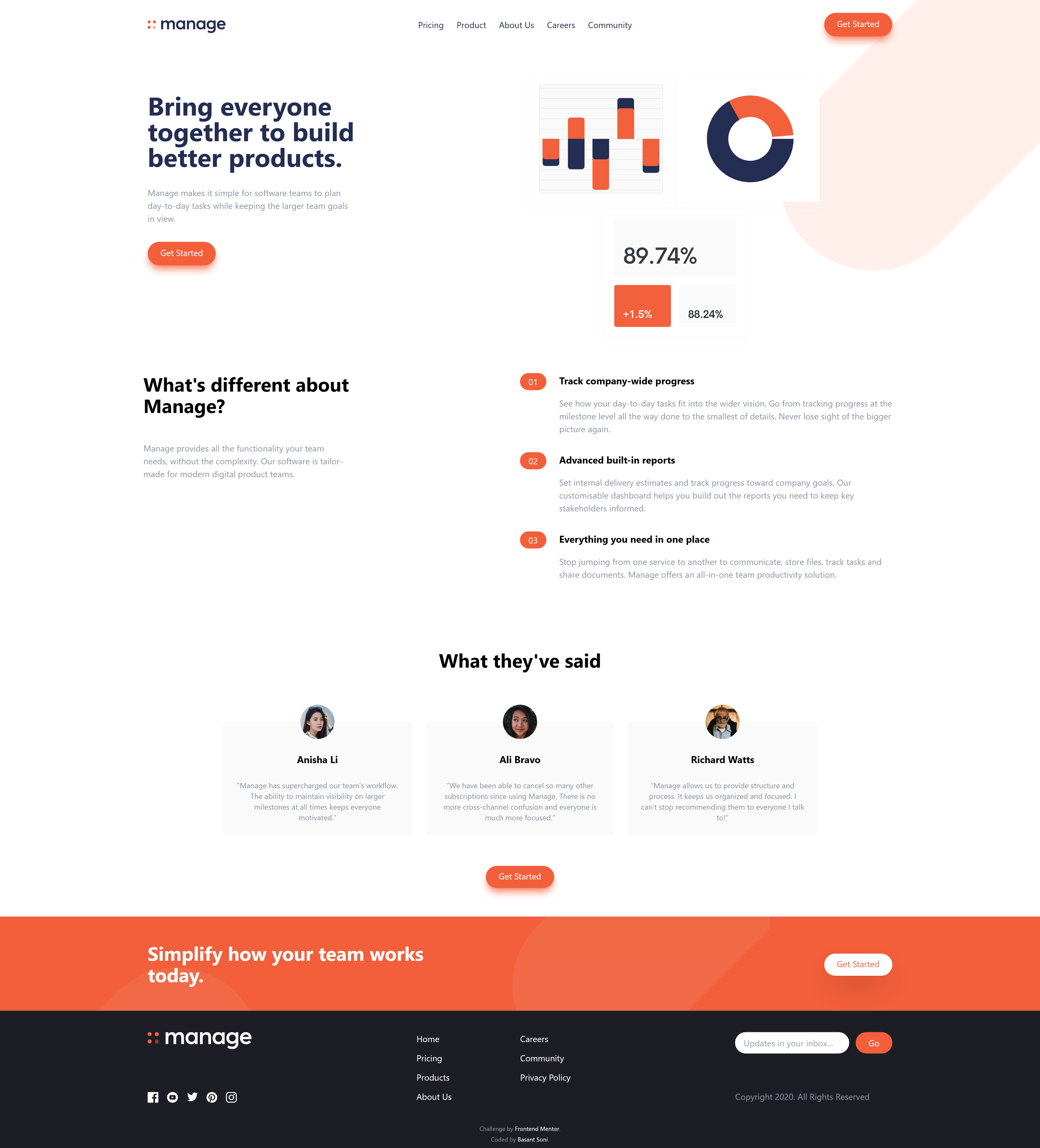 Manage Landing Page